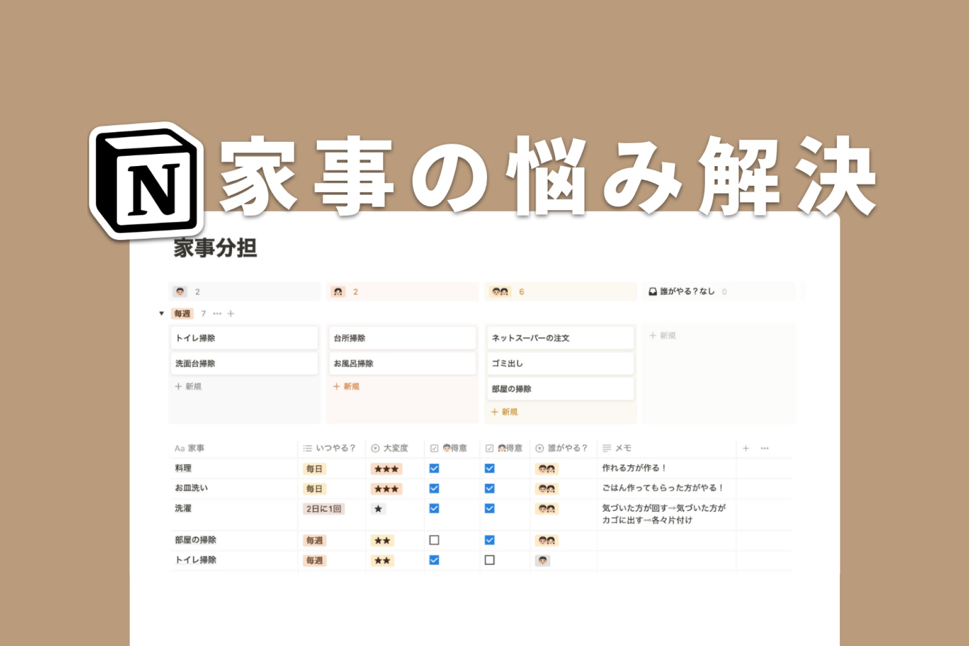Notionで家事を分担したら、毎日が少し楽しくなった話。